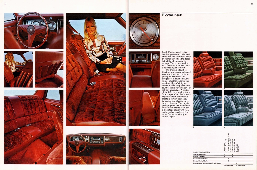 n_1977 Buick Full Line-12-13.jpg
